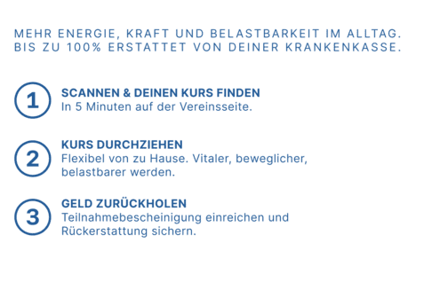Sponsoo Gesundheitskurse Erstattung Sponsoo Gesundheitskurse Erstattung